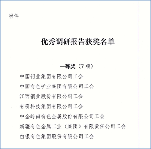 心系職工辦實(shí)事 當(dāng)好貼心“娘家人”—有研集團(tuán)工會(huì)獲2020年有色金屬行業(yè)職工權(quán)益保障調(diào)研報(bào)告一等獎(jiǎng)