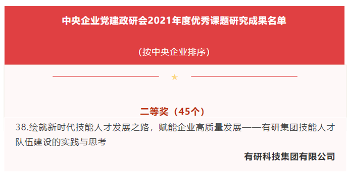 有研集團(tuán)產(chǎn)業(yè)工人隊(duì)伍建設(shè)改革研究成果獲中央企業(yè)黨建政研會(huì)2021年度優(yōu)秀課題研究成果二等獎(jiǎng)