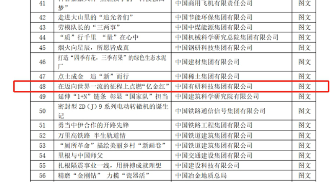   中國有研選送作品榮獲“第七屆中央企業(yè)優(yōu)秀故事暨首屆AIGC創(chuàng)意傳播作品發(fā)布展示活動”優(yōu)秀獎